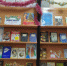 Книжная выставка к Новому году. Запрудненская библиотека - Центральная библиотека